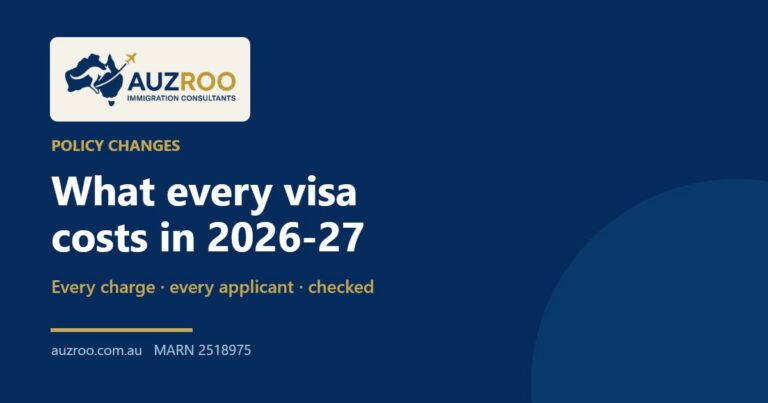 What every Australian visa costs in 2026-27: base charges, additional applicant charges and income thresholds